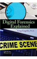 Digital Forensics Explained