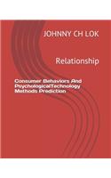 Consumer Behaviors And PsychologicalTechnology Methods Prediction