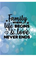 Family Where Life Begins and Love Never Ends