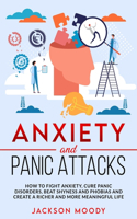 Anxiety And Panic Attacks