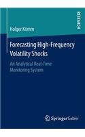 Forecasting High-Frequency Volatility Shocks