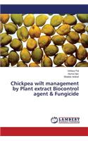 Chickpea wilt management by Plant extract Biocontrol agent & Fungicide