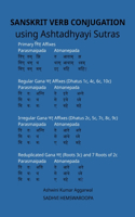 Sanskrit Verb conjugation using Ashtadhyayi Sutras