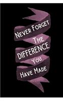 Never Forget The Difference You Have Made: Appreciation Gift For Women - Office Novelty Gift For Coworkers