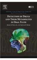 Detection of Drugs and Their Metabolites in Oral Fluid