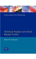 Technical Analysis and Stock Market Profits