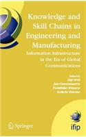 Knowledge and Skill Chains in Engineering and Manufacturing: Information Infrastructure in the Era of Global Communications: (International Federation for Information Processing)
