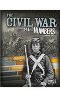 The Civil War by the Numbers