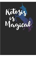 Ketosis is Magical