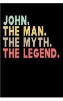 John The Man The Myth The Legend