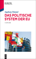 politische System der EU