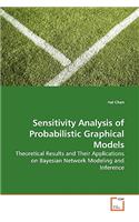 Sensitivity Analysis of Probabilistic Graphical Models
