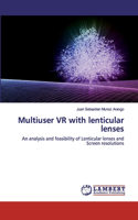 Multiuser VR with lenticular lenses