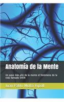 Anatomía de la Mente