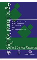 Agricultural Values of Plant Genetic Resources