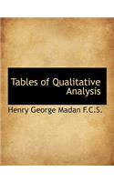 Tables of Qualitative Analysis