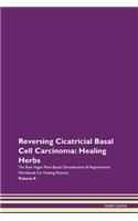 Reversing Cicatricial Basal Cell Carcino