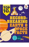 Record-Breaking Earth & Space Facts