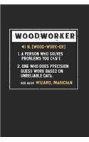 Funny Woodworker Noun Definition Woodworking