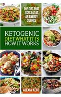 Ketogenic Diet