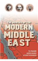 The Makers of the Modern Middle East