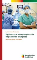 Vigilância de Infecção pós- alta de pacientes cirúrgicos