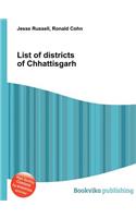 List of Districts of Chhattisgarh