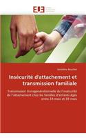 Ins?curit? d'Attachement Et Transmission Familiale
