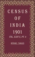 Census of India 1901: Rajputana - Report Volume Book 59 Vol. XXV, Pt. 1