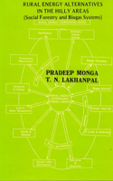 Rural Energy Alternatives in the Hilly Areas