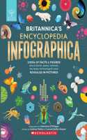 Britannicaâ€™s Encyclopedia Infographica