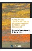 Platelayers' Guide with Tables and Diagrams of Switches and Crossings ...