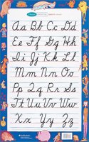 D'Nealian Handwriting Wall Cha