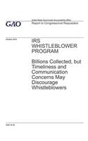 IRS Whistleblower Program