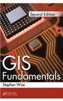 GIS Fundamentals