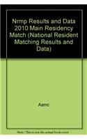 Nrmp Results and Data 2010 Main Residency Match