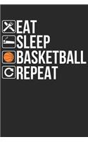 Eat Sleep Basketball Repeat
