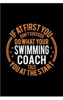 If At First You Don't Succeed Do What Your Swimming Coach Told You At The Start