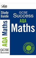 AQA Maths