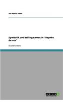 Symbolik und telling names in Reynke de vos
