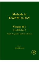 Cryo-Em Part a