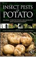 Insect Pests of Potato