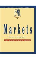 Markets