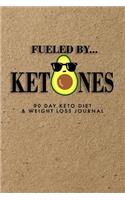 Fueled By Ketones