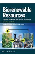 Biorenewable Resources