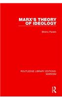 Marx's Theory of Ideology