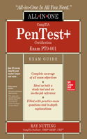 Comptia Pentest+ Certification All-In-One Exam Guide (Exam Pt0-001)