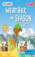 Weather and Season Facts: (Fact-O-Graphics!)