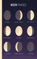 Moon Phases