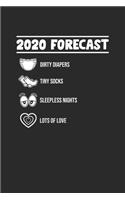 2020 Forecast